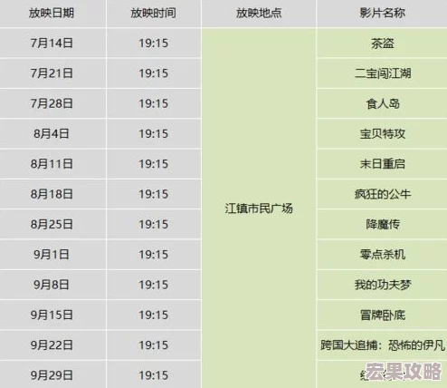 三角洲行动战绩全面查询指南与步骤详解