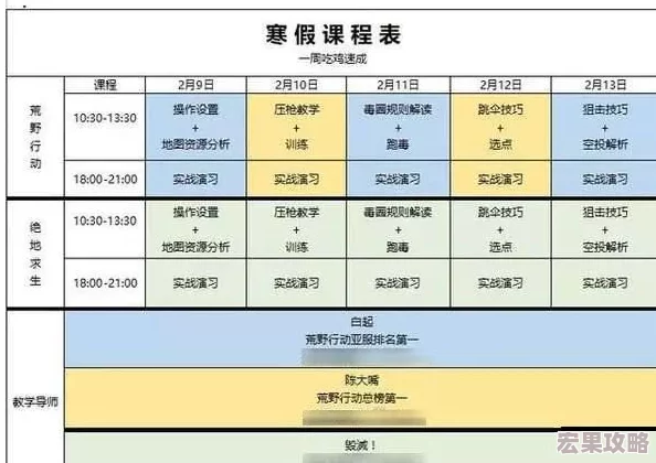 三角洲行动：全面攻略教你如何高效获取护甲维修包