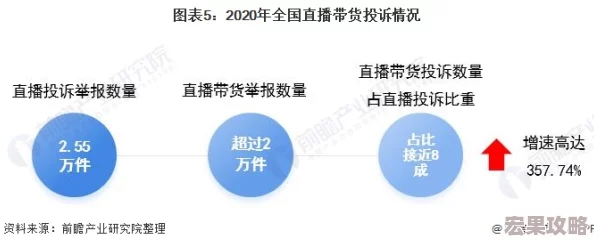 三角洲行动全面解析三端（PC、移动、主机）配置需求指南