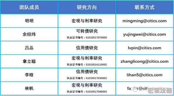 三角洲行动：全面解析三角币、三角券与法定货币兑换比率详情