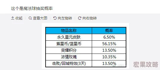 三角洲行动：全面解析三角币、三角券与法定货币兑换比率详情