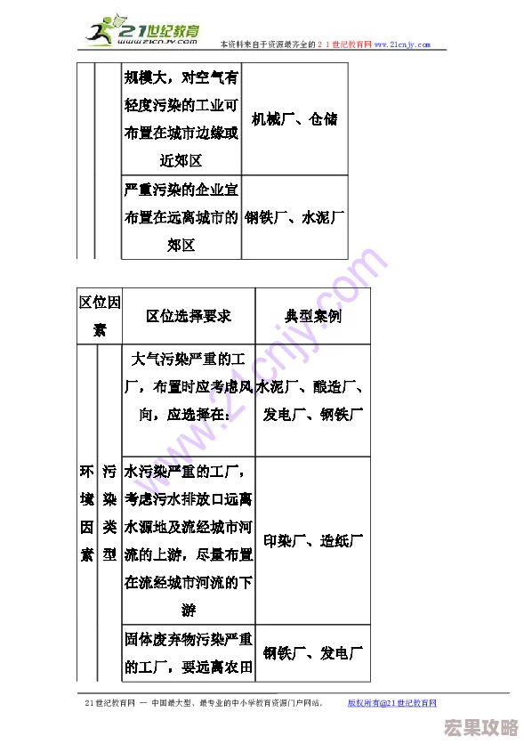 三角洲行动：全面掌握三角币的高效获取策略与途径