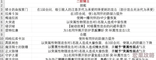 《暗喻幻想》Demo版购买渠道与稀有草种情报全搜罗