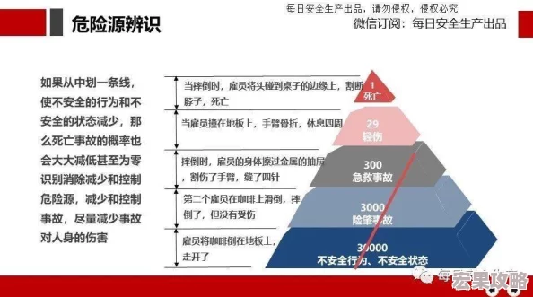 三角洲行动官方招募公告发布策略与流程指南