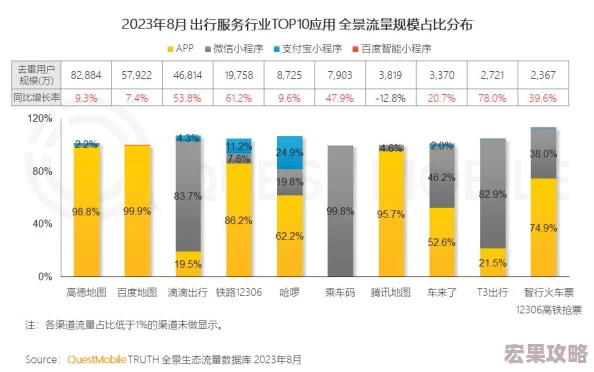 2024年热门趋势，探索双人联机新纪元，冒险解谜射击多元融合，与挚友共赴游戏盛宴！