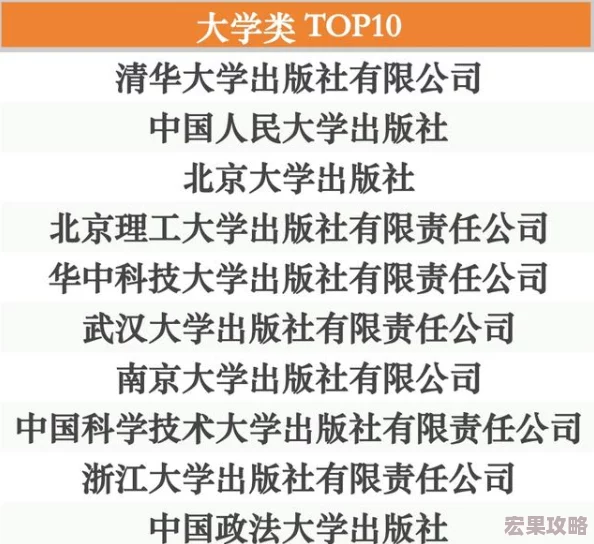 在2024年，和玩家需求的多样化，众多受欢迎的联机游戏应运而生。这些游戏不仅提供了丰富的多人互动体验，还融合了各种元素如冒险、解谜、射击等，让玩家们能够与好友共同享受游戏的乐趣。以下是一些备受瞩目的两人玩的联机游戏分享