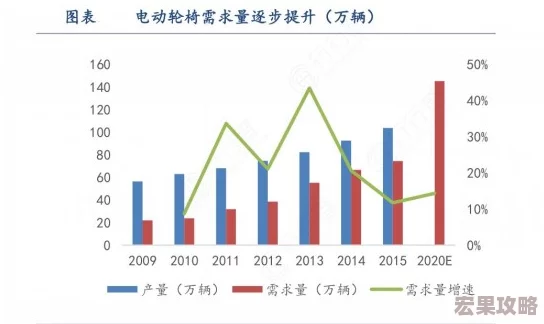 在2024年，技术的不断进步和玩家需求的日益增长，越来越多的经典PC单机游戏被成功移植到手机平台上。这些游戏不仅保留了原作的精髓与魅力，还通过优化适配，为移动用户带来了全新的游戏体验。以下是一些备受瞩目的PC移植手机单机游戏合集