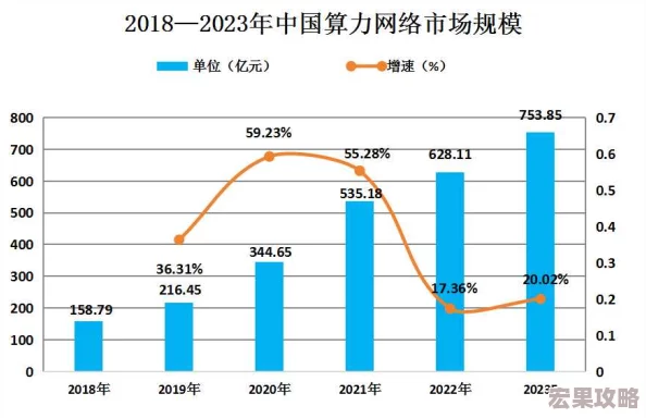 在2024年，技术的不断进步和玩家需求的日益增长，越来越多的经典PC单机游戏被成功移植到手机平台上。这些游戏不仅保留了原作的精髓与魅力，还通过优化适配，为移动用户带来了全新的游戏体验。以下是一些备受瞩目的PC移植手机单机游戏合集