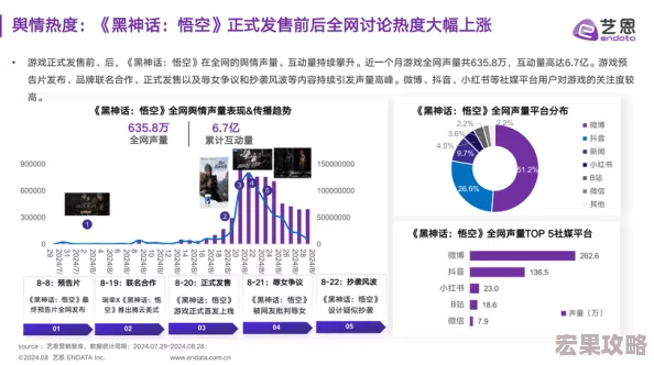 在2024年，模拟经营类游戏依然以其独特的魅力和深度吸引着广大玩家的关注。这类游戏不仅考验玩家的策略规划能力，还提供了丰富的互动体验和沉浸式的游戏世界，让玩家能够在虚拟环境中体验到经营的乐趣与挑战。以下是一些热门的、耐玩的模拟经营手游推荐