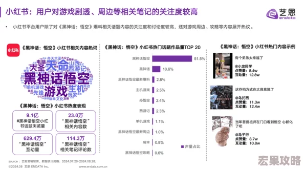 在2024年，模拟经营类游戏依然以其独特的魅力和深度吸引着广大玩家的关注。这类游戏不仅考验玩家的策略规划能力，还提供了丰富的互动体验和沉浸式的游戏世界，让玩家能够在虚拟环境中体验到经营的乐趣与挑战。以下是一些热门的、耐玩的模拟经营手游推荐