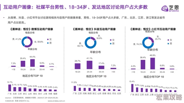 在2024年，模拟经营类游戏依然以其独特的魅力和深度吸引着广大玩家的关注。这类游戏不仅考验玩家的策略规划能力，还提供了丰富的互动体验和沉浸式的游戏世界，让玩家能够在虚拟环境中体验到经营的乐趣与挑战。以下是一些热门的、耐玩的模拟经营手游推荐