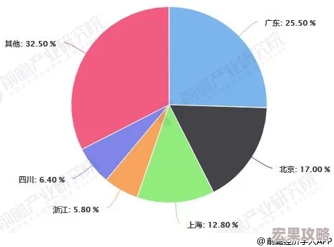 在2024年，移动游戏技术的飞速发展和玩家需求的日益多样化，众多大型手机游戏以其独特的魅力吸引了全球玩家的目光。以下是一些必玩的大型手游推荐及下载分享，它们不仅在游戏性上表现出色，更在画面、剧情以及社交互动等方面有着卓越的表现。