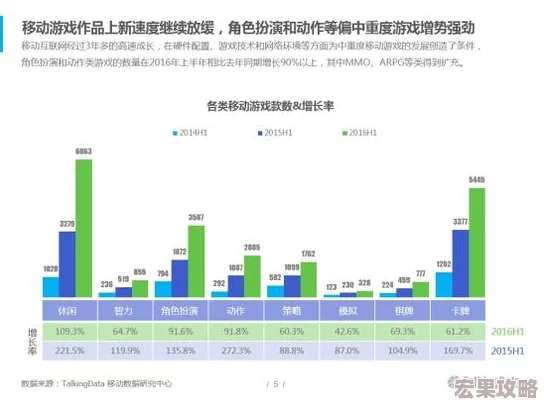 在2024年，移动游戏技术的飞速发展和玩家需求的日益多样化，众多大型手机游戏以其独特的魅力吸引了全球玩家的目光。以下是一些必玩的大型手游推荐及下载分享，它们不仅在游戏性上表现出色，更在画面、剧情以及社交互动等方面有着卓越的表现。