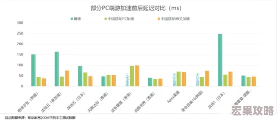 在2024年，移动游戏技术的飞速发展和玩家需求的日益多样化，众多大型手机游戏以其独特的魅力吸引了全球玩家的目光。以下是一些必玩的大型手游推荐及下载分享，它们不仅在游戏性上表现出色，更在画面、剧情以及社交互动等方面有着卓越的表现。