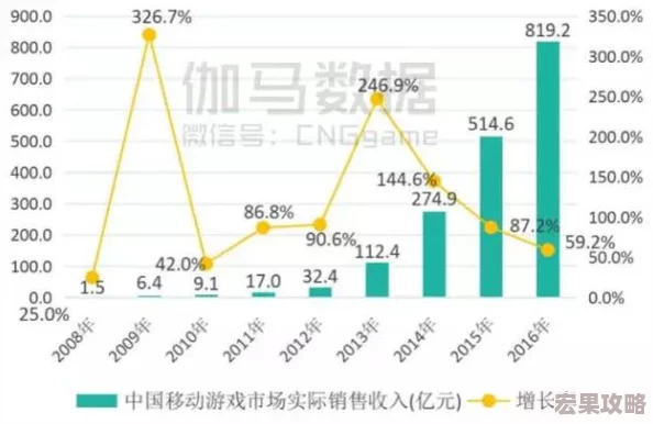 2024年必玩！跨平台畅享，精选免费小游戏排行榜及下载攻略，随时随地乐翻天！