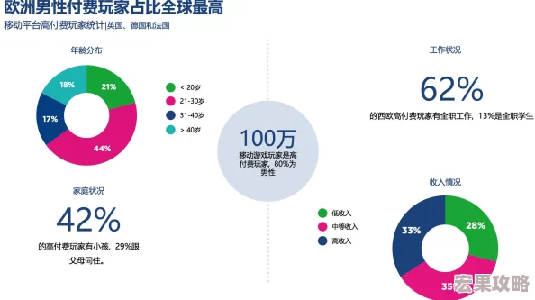 在2024年，移动游戏技术的不断进步和玩家需求的日益多样化，市场上涌现出了众多既经典又好玩的免费手机游戏。这些游戏不仅画面精美、玩法丰富多样，而且无需任何初始投资即可畅玩，为玩家们带来了无尽的乐趣与挑战。以下是一些值得推荐的经典免费手游