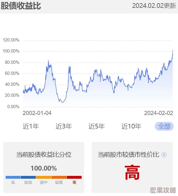 在2024年，挖矿游戏以其独特的玩法和潜在的收益吸引了众多玩家的关注。这些游戏不仅提供了丰富的游戏体验，还结合了区块链技术的创新性与去中心化特点，为玩家带来了全新的娱乐和投资方式。以下是一些热门的挖矿游戏合集