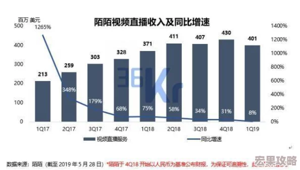 在2024年，挖矿游戏以其独特的玩法和潜在的收益吸引了众多玩家的关注。这些游戏不仅提供了丰富的游戏体验，还结合了区块链技术的创新性与去中心化特点，为玩家带来了全新的娱乐和投资方式。以下是一些热门的挖矿游戏合集