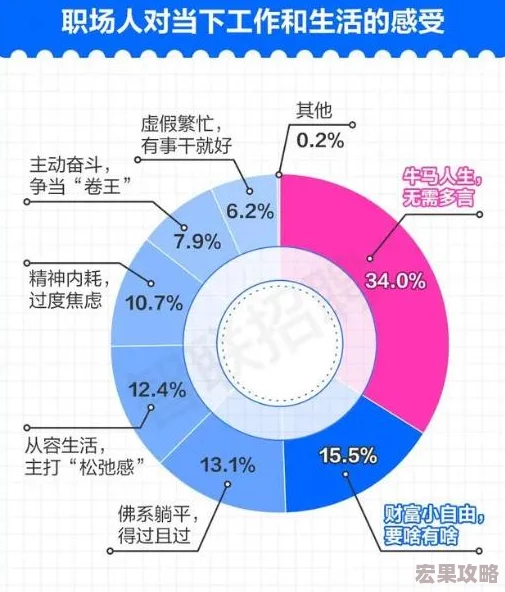 2024年团建新风尚，手游融入团建活动，线上线下共筑团队默契与欢乐盛宴！