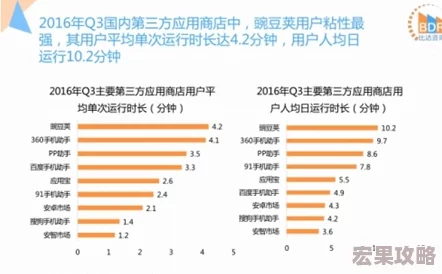 深度剖析远光84预约奖励汇总，创新激励机制如何驱动用户粘性、活跃度与市场份额持续增长，铸就品牌忠诚度新高度