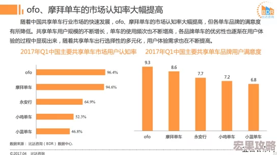 化时代，企业为了提升用户粘性、促进产品活跃度与市场份额的持续增长，纷纷推出了多样化的奖励机制与用户激励计划。其中，远光84预约奖励汇总作为一项精心设计的营销策略，不仅展现了企业对用户需求的深刻理解，还通过一系列创新且富有吸引力的奖励措施，有效激发了用户的参与热情与品牌忠诚度。以下是对这一策略的深度剖析及其带来的多重效益概述。