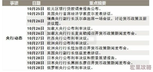 归龙潮作为一款备受期待的游戏，自其宣布将于2024年9月13日多平台同步上线以来，就吸引了众多玩家的关注。其中，关于安卓与苹果（iOS）系统之间是否互通的问题，更是成为了玩家们热议的焦点之一。在此，我们可以明确回答，是的，归龙潮在安卓和苹果之间是互通的。