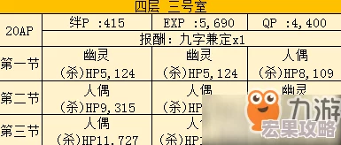 FGO空之境界复刻202室配置及自由本关卡掉落攻略