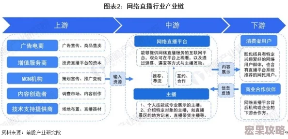 2024年多人手游市场繁荣，精选十大流行游戏涵盖多样类型