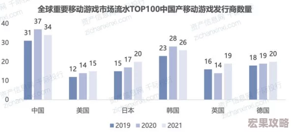 2024年，移动游戏技术的不断进步和玩家需求的日益多样化，多人手游市场迎来了前所未有的繁荣。以下是根据当前趋势和用户反馈整理的十大流行多人玩的手游大全，这些游戏各具特色，涵盖了射击、竞速、MOBA（多人在线战术竞技）、策略等多种类型，适合与朋友或全球玩家一起享受游戏的乐趣。