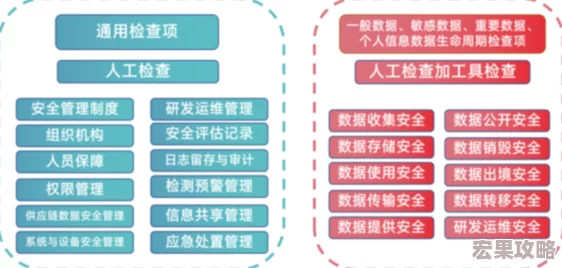 三角洲行动药品使用指南，安全、有效与合规性并重