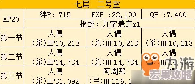 FGO空之境界复刻702室配置及自由本关卡掉落加成攻略