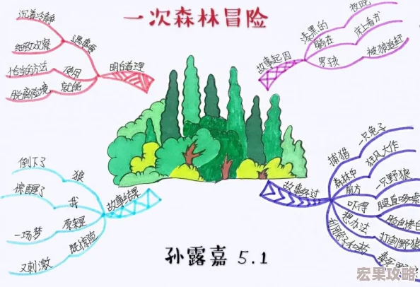 疯狂文字放牧，一场思维与创意的奇幻之旅