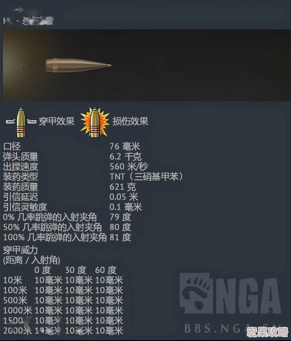 战争雷霆游戏中59式坦克专属炮弹性能与用途全面概览