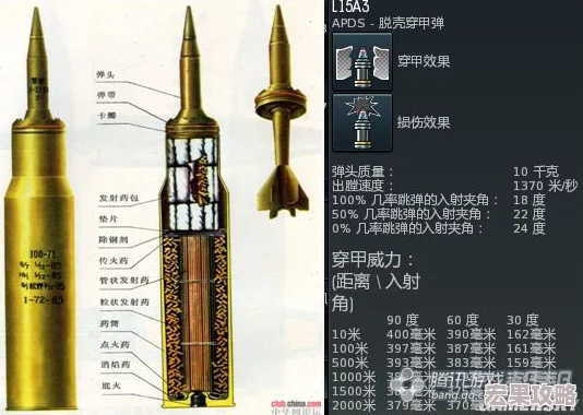 战争雷霆游戏中59式坦克专属炮弹性能与用途全面概览