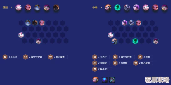 金铲铲之战：小天才95阵容实战技巧与完美搭配指南