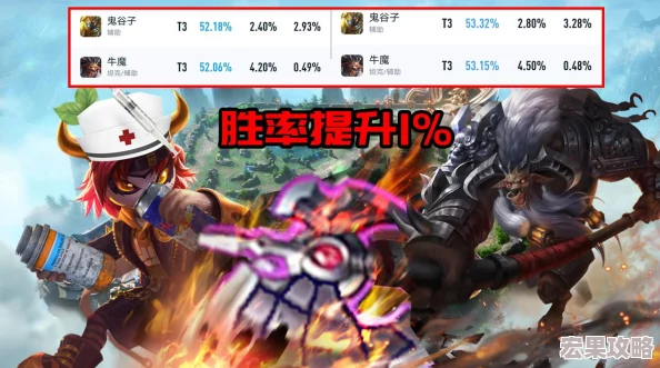 王者荣耀中各英雄专属专精装备全面盘点与介绍