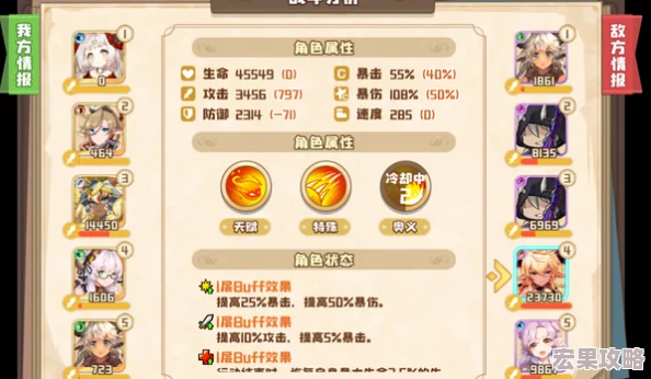 四叶草剧场装备副本高效通关指南：新手必知角色选择与速通策略