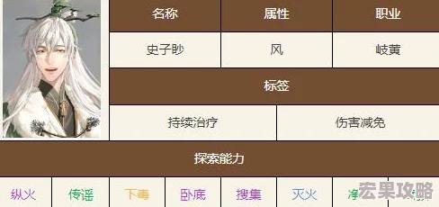 如鸢4-11难关府兵无史子眇挑战策略：全面解析助你顺利通关