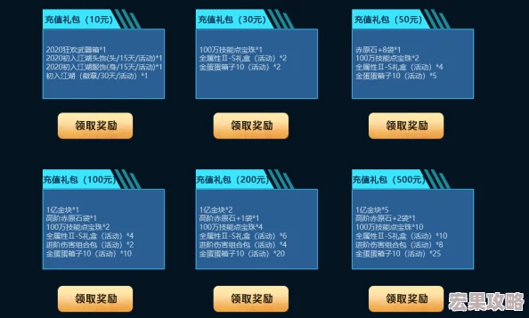 探索中国式网游豪华氪佬专享福利礼包的高效领取策略