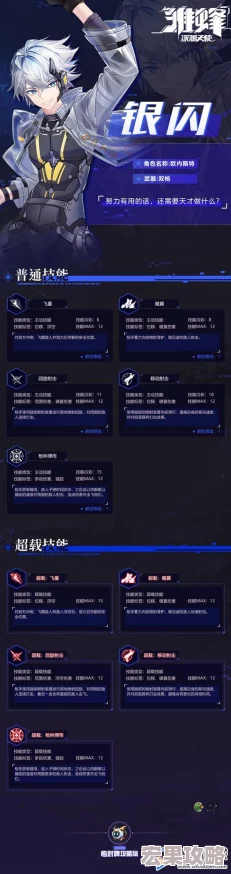全面探索雏蜂深渊天使：银闪角色属性搭配与内容精彩亮点指南