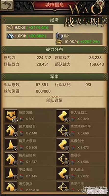 战斗法则职业进阶攻略：全面掌握转职技巧与流程指南